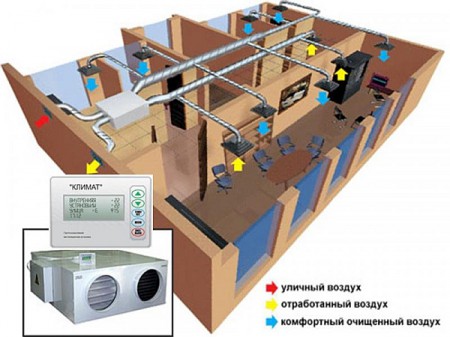 x1359331611_hvac-system-smart-home-2.jpg.pagespeed.ic.DMrHiYvSOa